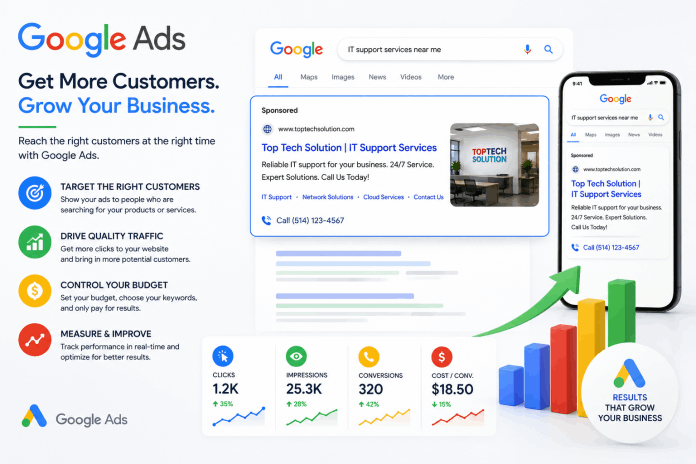 Google Ads SEO