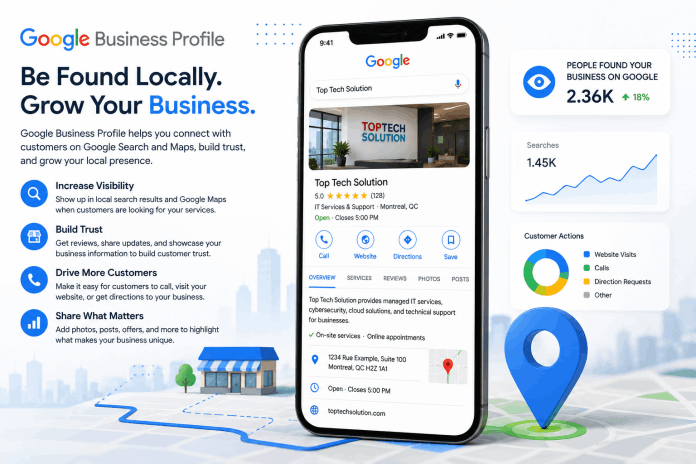 Google SEO Business profile