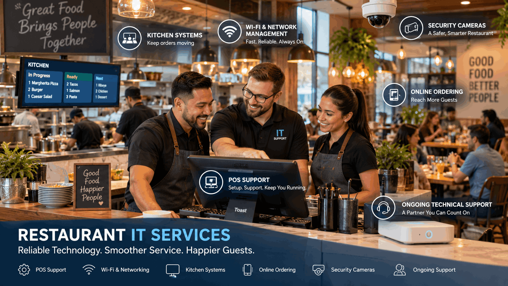 Myrtle Beach restaurant IT support
