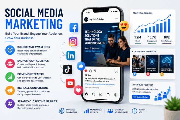 Social Media website marketing